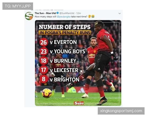 点球助跑规则拆解：主罚者能后退几步？裁判如何判定违规？