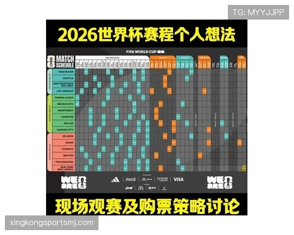2026世界杯48队分12小组怎么分配，每组几支球队
