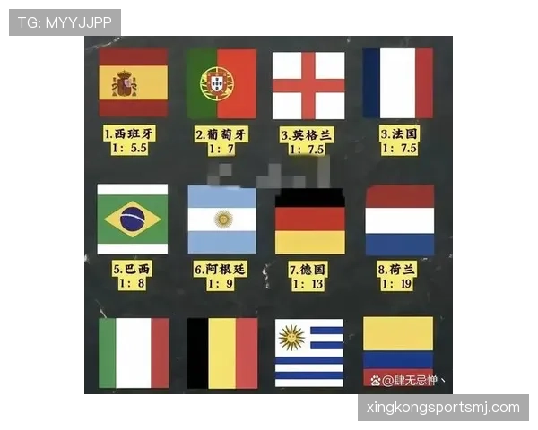 世界杯L组最新夺冠赔率解读 世界杯L组最新夺冠赔率解读