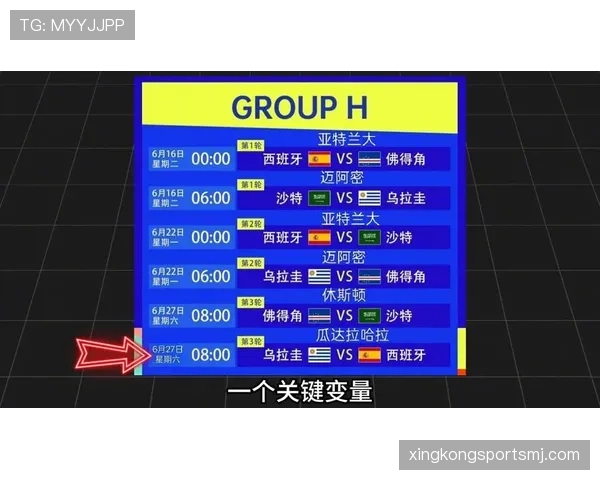 世界杯H组赛事深度前瞻 世界杯H组赛事深度前瞻